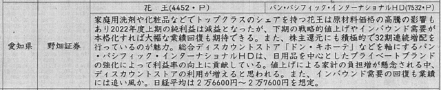 証券新聞紹介銘柄　2022年10月6日