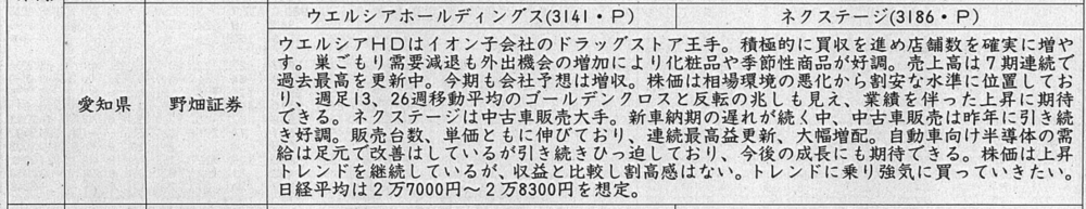 証券新聞紹介銘柄　2022年11月10日