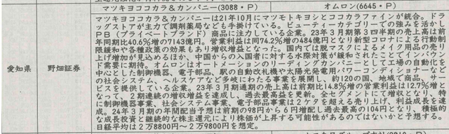 証券新聞紹介銘柄　2023年5月11日