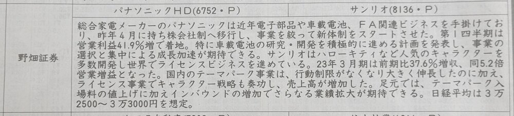 証券新聞紹介銘柄　2023年8月3日