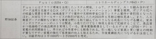 証券新聞紹介銘柄　2023年7月13日