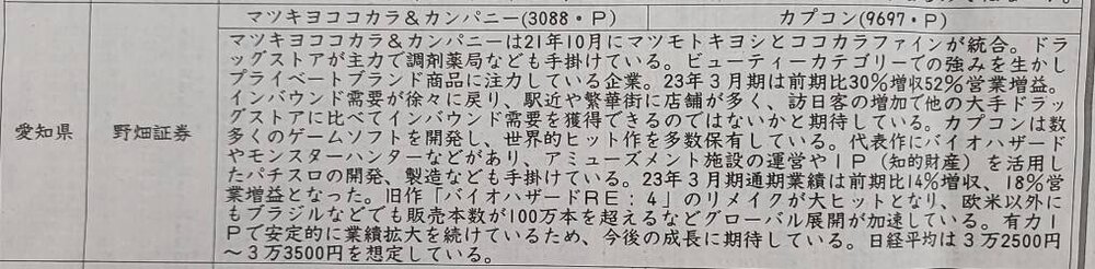 証券新聞紹介銘柄　2023年6月8日