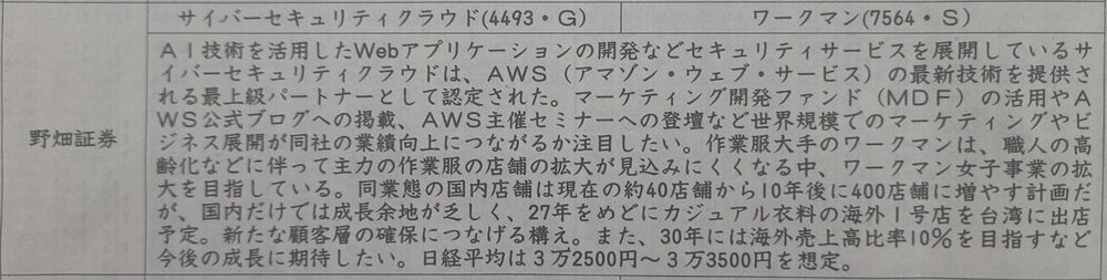 証券新聞紹介銘柄　2023年9月7日