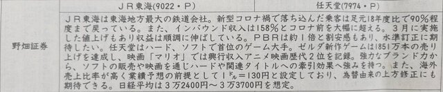 証券新聞紹介銘柄　2023年9月14日