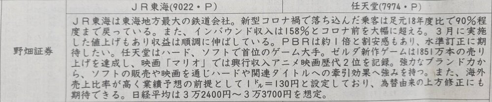 証券新聞紹介銘柄　2023年9月21日