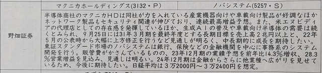 証券新聞紹介銘柄　2023年9月28日