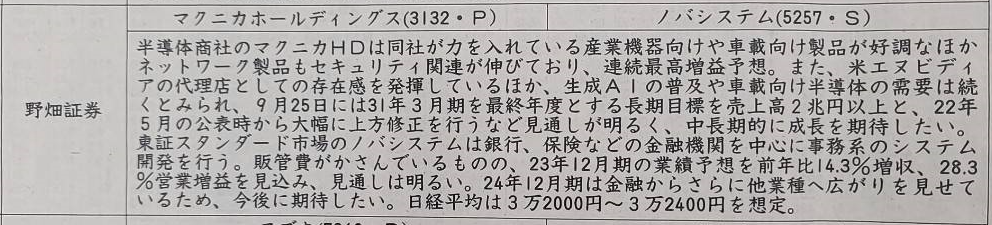 証券新聞紹介銘柄　2023年9月28日