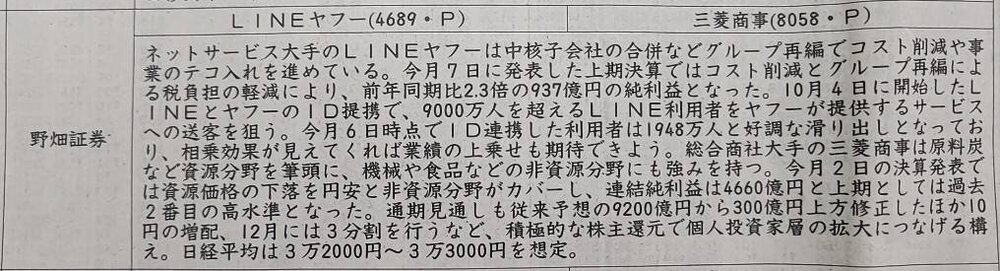 証券新聞紹介銘柄　2023年11月09