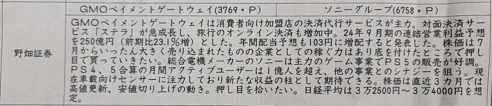 証券新聞紹介銘柄　2023年11月16