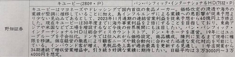 証券新聞紹介銘柄　2023年11月22