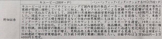 証券新聞紹介銘柄　2023年11月22