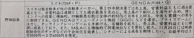 証券新聞紹介銘柄　2023年12月14日