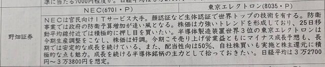 証券新聞紹介銘柄　2024年1月4日