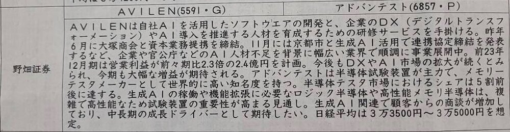 証券新聞紹介銘柄　2024年1月11日