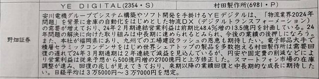 証券新聞紹介銘柄　2024年1月25日