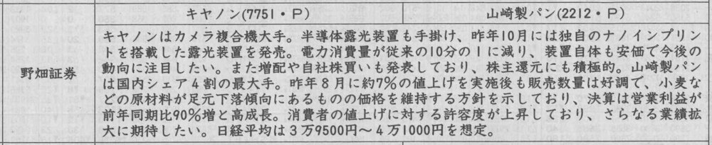 証券新聞紹介銘柄　2024年3月7日