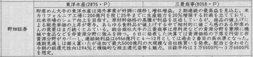 証券新聞紹介銘柄　2024年2月8日