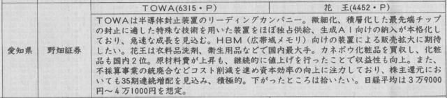 証券新聞紹介銘柄　2024年4月4日