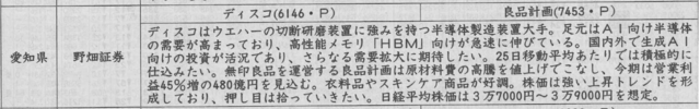 証券新聞紹介銘柄　2024年4月18日