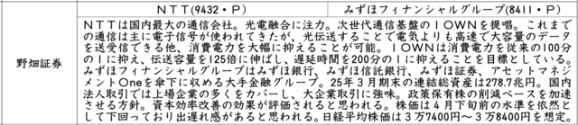 証券新聞紹介銘柄　2025年6月5日　 