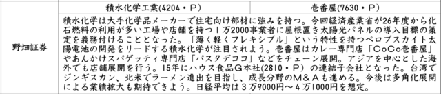 証券新聞紹介銘柄　2025年7月3日
