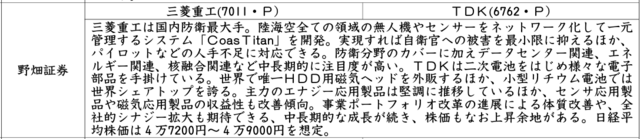 証券新聞紹介銘柄　2025年10月9日