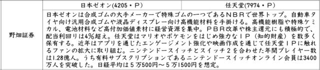 証券新聞紹介銘柄　2025年11月13日